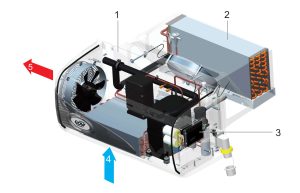 refrigerated trailer govi breakdown